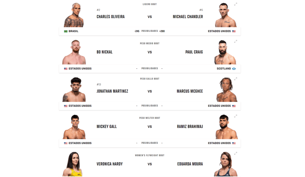 Todo sobre UFC 309: fecha, lugar, combates principales y cómo verlo en directo.